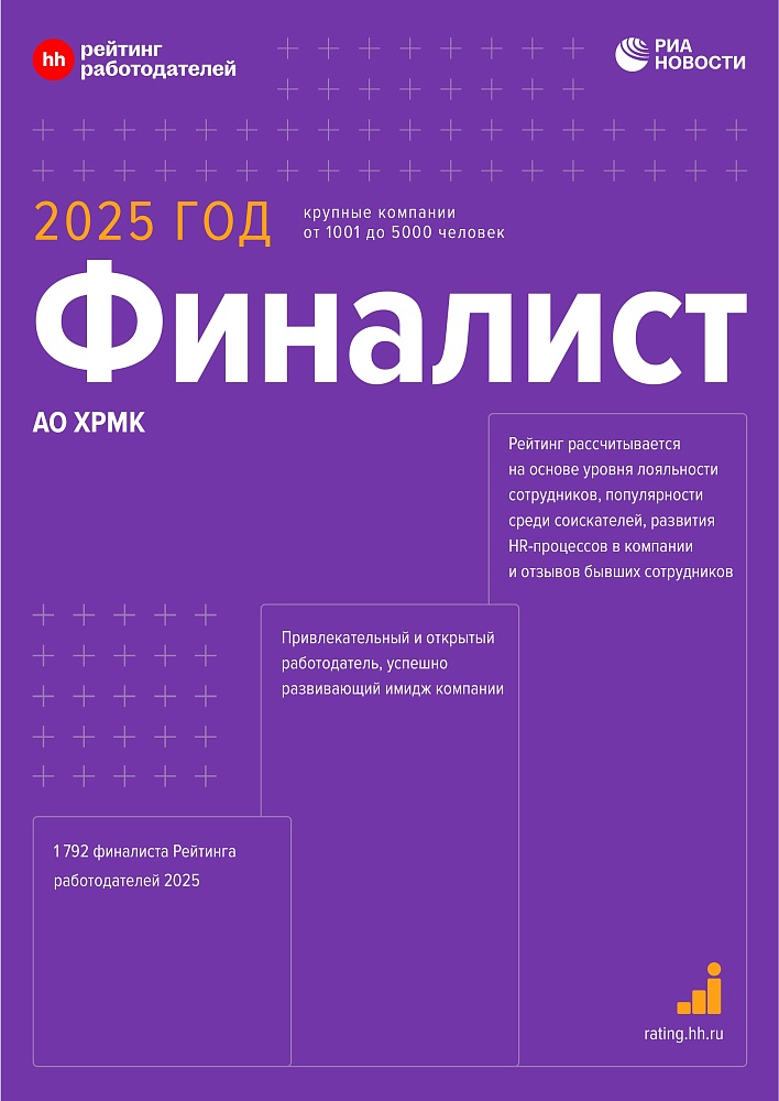 ХРМК вошла в число лучших работодателей России 2025 года по версии hh.ru